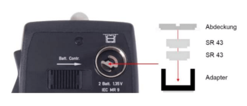 Lunasix系列電池適配器